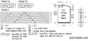 pullover chart