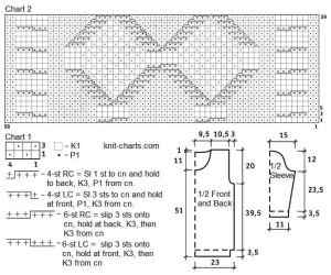 pullover chart