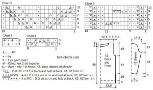 pullover chart