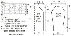 pullover chart