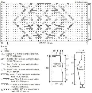 pullover chart