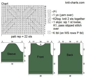 pullover chart