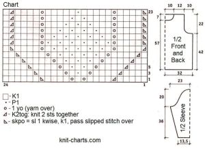 pullover chart