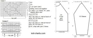 pullover chart