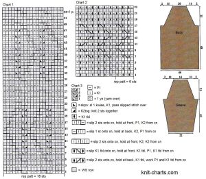 pullover chart