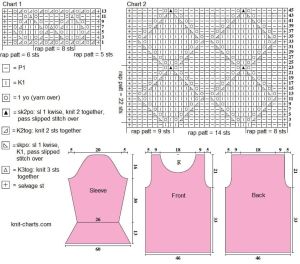 pullover chart