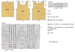 pullover chart