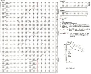pullover chart