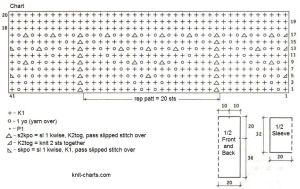 pullover chart