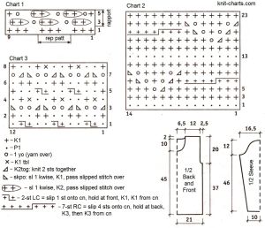 pullover chart