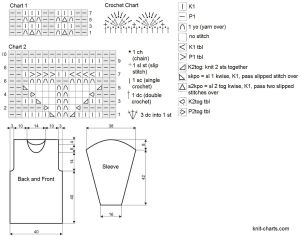 pullover chart