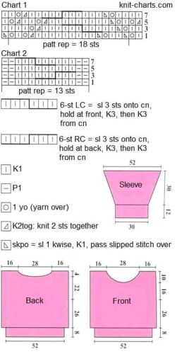 pullover 220 chart