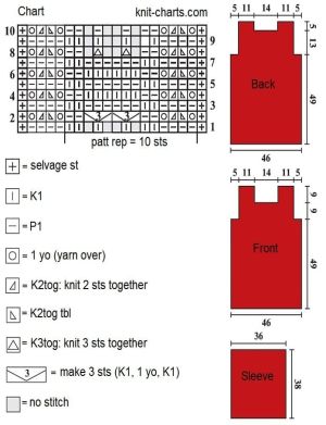 pullover chart