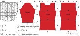 pullover chart