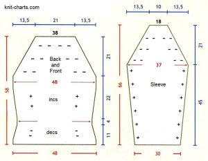 pullover chart