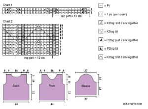 pullover chart