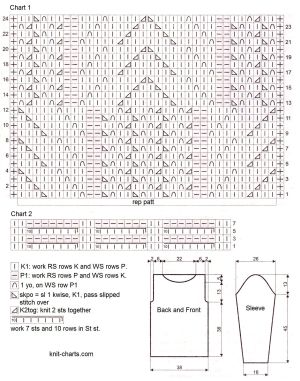 pullover chart