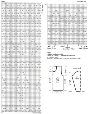 pullover chart