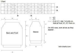 pullover chart