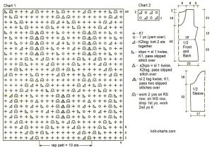 pullover chart