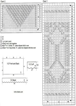 pullover chart