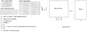pullover chart