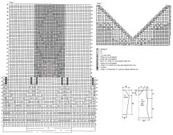 pullover chart