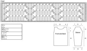 pullover chart