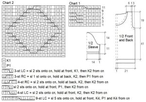 pullover chart