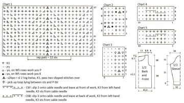 pullover chart