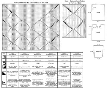 pullover chart