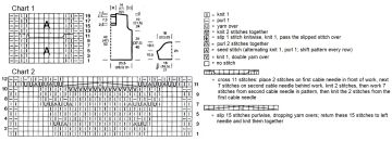 pullover 292 chart