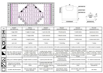 pullover 311 chart