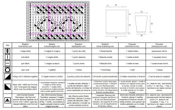 pullover 313 chart