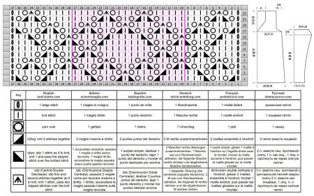 Long Sweater in Lace Diamond Pattern - Chart