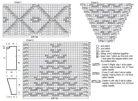 Pullover with Pattern Mix - Chart