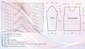 pullover chart