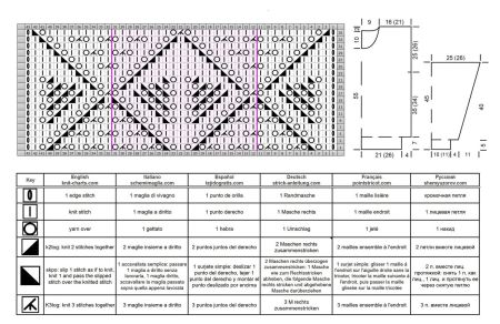 pullover 326 chart
