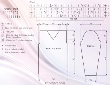 pullover chart