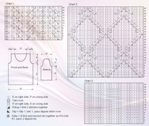 pullover chart