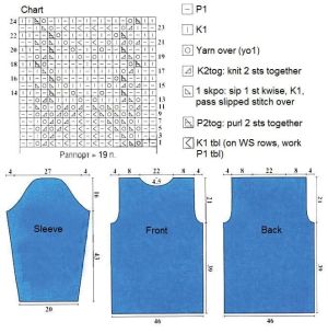Pullover chart