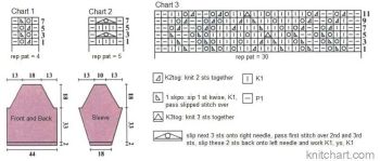 pullover chart