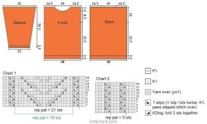 Pullover chart