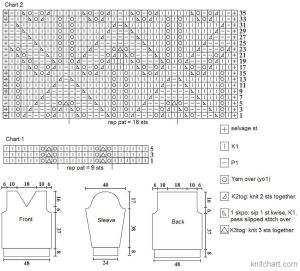 pullover chart