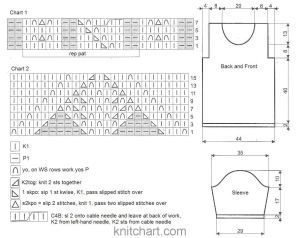 pullover chart