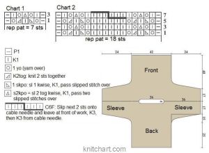 pullover chart
