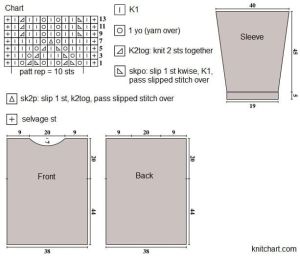 pullover chart