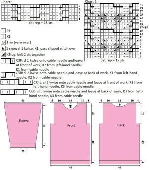 pullover chart