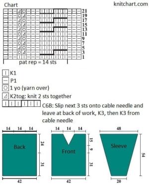 pullover chart