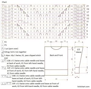 pullover chart